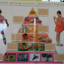 Dzień Zdrowych Przekąsek