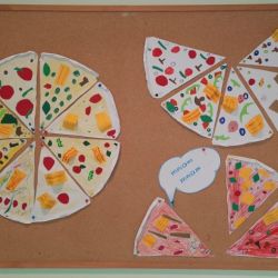 Dzień pizzy